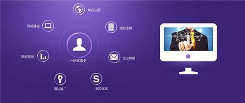 網(wǎng)站策劃費(fèi)用解析與泰安正舟信息技術(shù)咨詢(xún)服務(wù)介紹